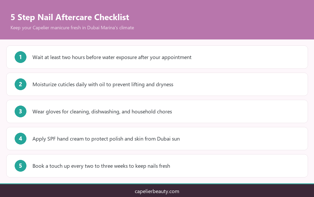 Infographic showing a five step nail care aftercare checklist for Dubai Marina residents
